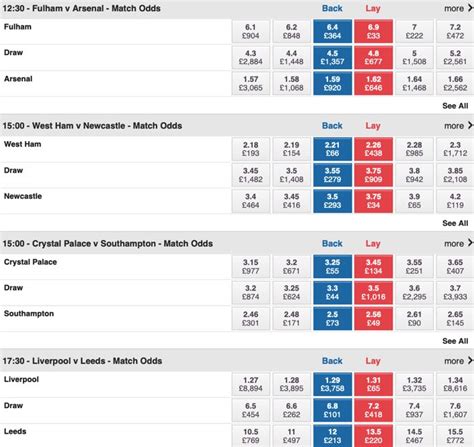 ladbrokes betting rules football